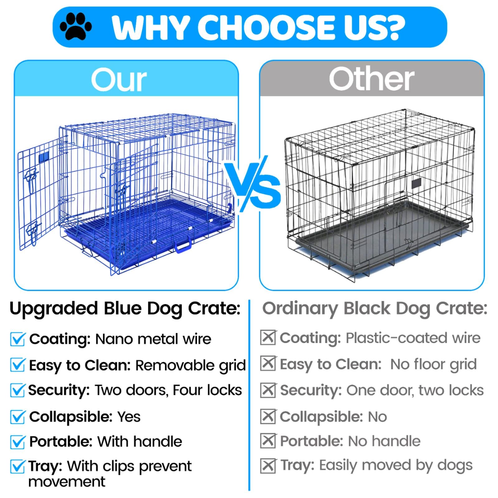 30" Collapsible Blue Dog Crate BLU30