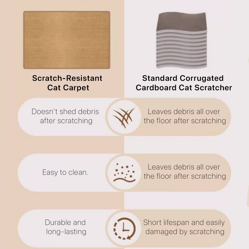 Wear-Resistant Sisal Cat Scratching Mat